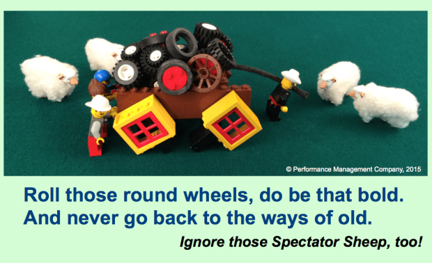 A Square Wheels image combined with a Dr. Seuss-style poem by Scott Simmerman