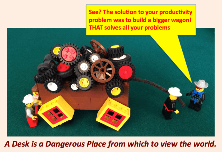 Square Wheels LEGO illustrations by Scott Simmerman