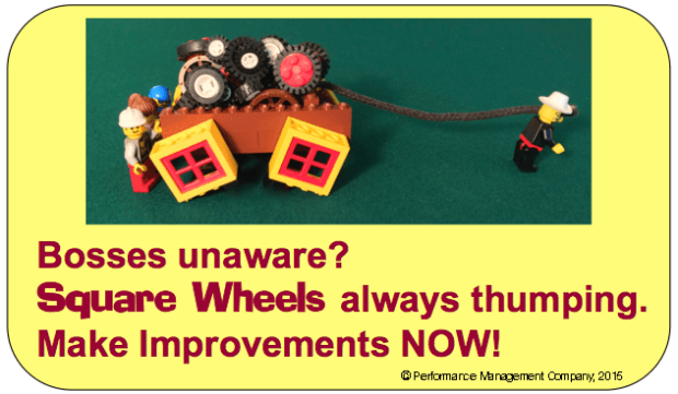 Take a look at the possibilities that already exist! A Square Wheels image and haiku