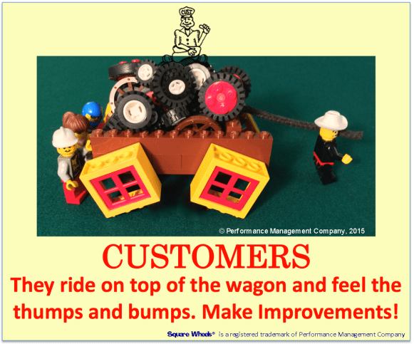 Square Wheels Image and Poster on Customers