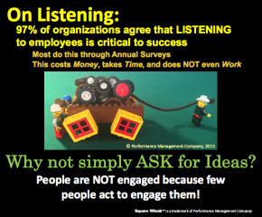 tools for improving listening skills