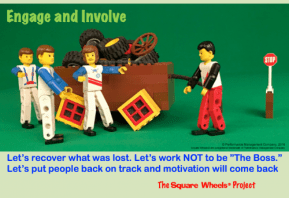 The Square Wheels Project by Scott Simmerman of Performance Management Company