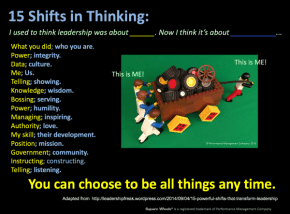 Square Wheels Poster on Thinking Shifts