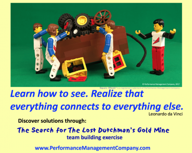 Leonardo da Vinci quote on Learning to See and Square Wheels