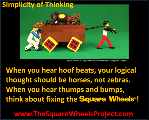 The Square Wheels Project Simplicity of Thinking and Zebras and Horses