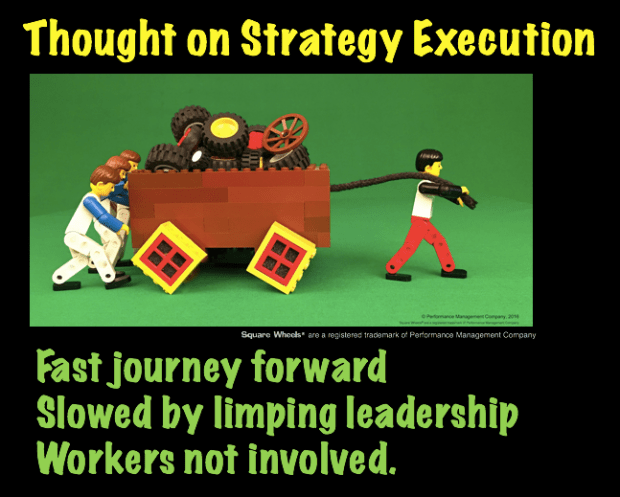 business haiku square wheels by scott simmerman