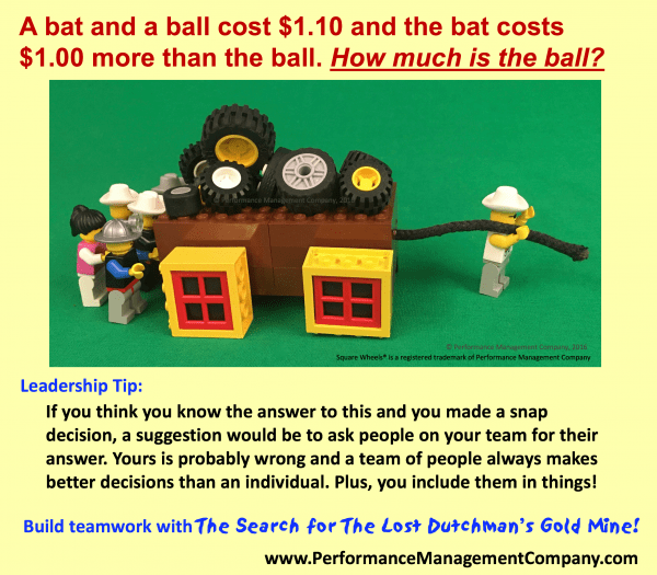 Thinking fast and slow kahnemann team building