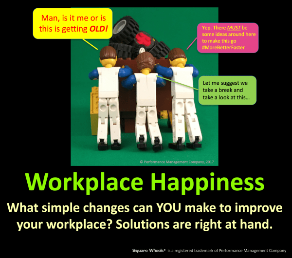 Choose a little Workplace Happiness and improve results