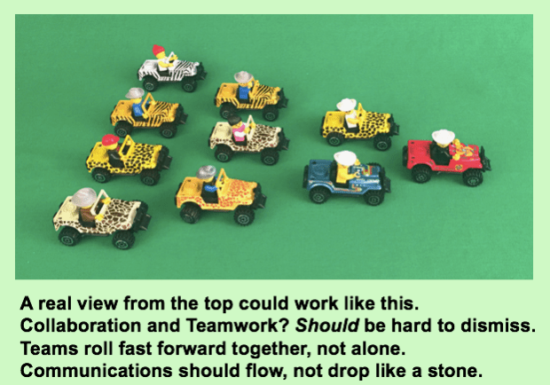 poem on teamwork and collaboration