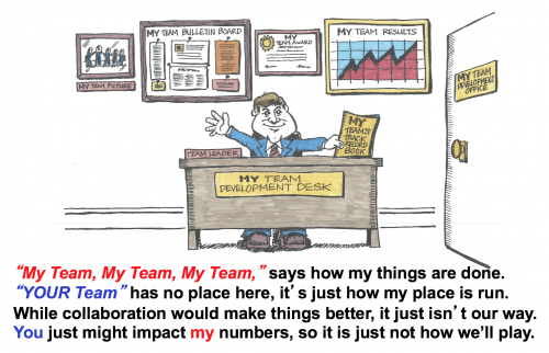 A Haiku Poem about Teamwork and Performance